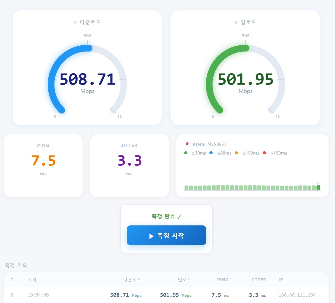 웹 기반 속도 측정